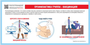Грипп и ОРВИ на территории области Грипп и ОРВИ на территории области.